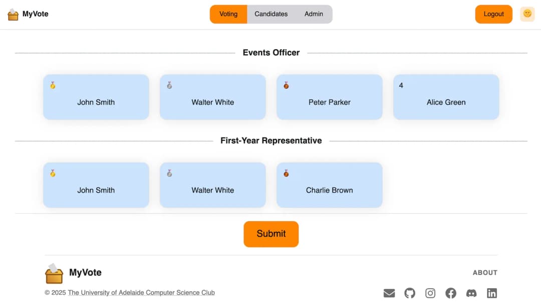 MyVote